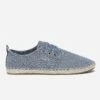 Tennis LEE COOPER Bleu Chambray En Toile -Caprices Chaussures Boutique WWWERM 10278500001 0